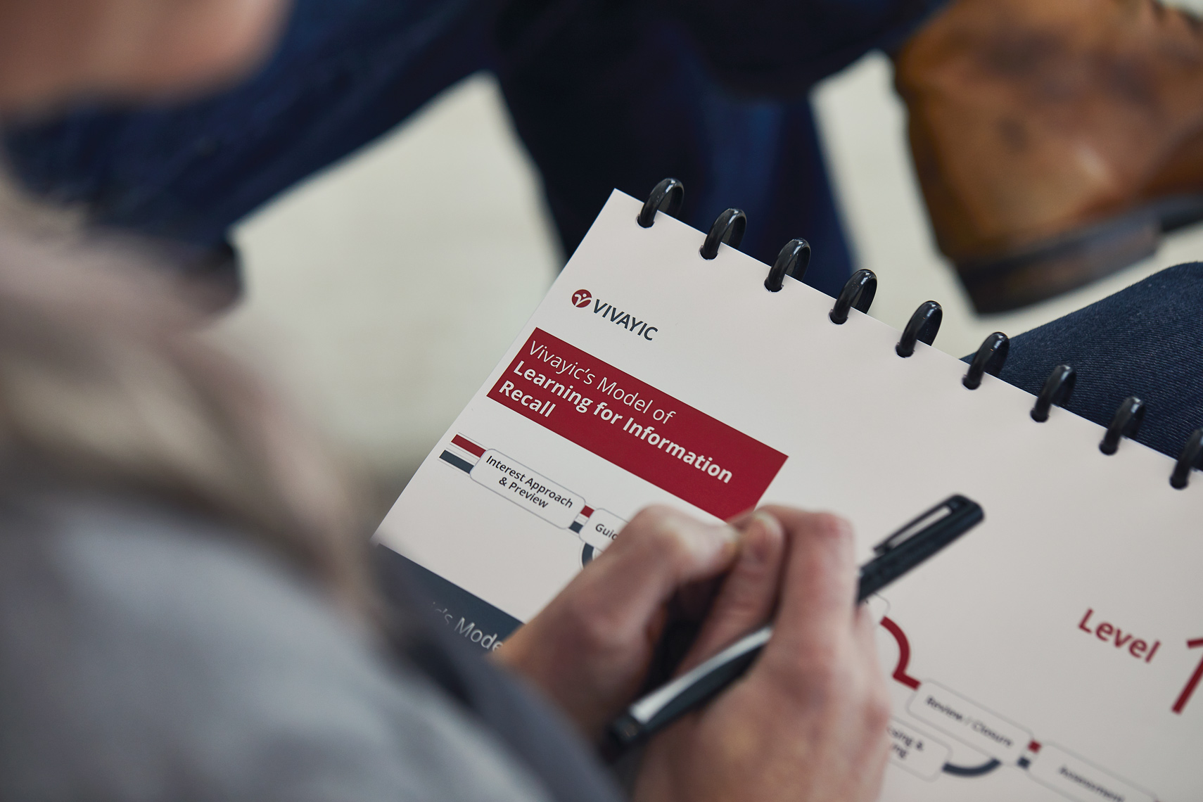 Vivayic - Design and Development