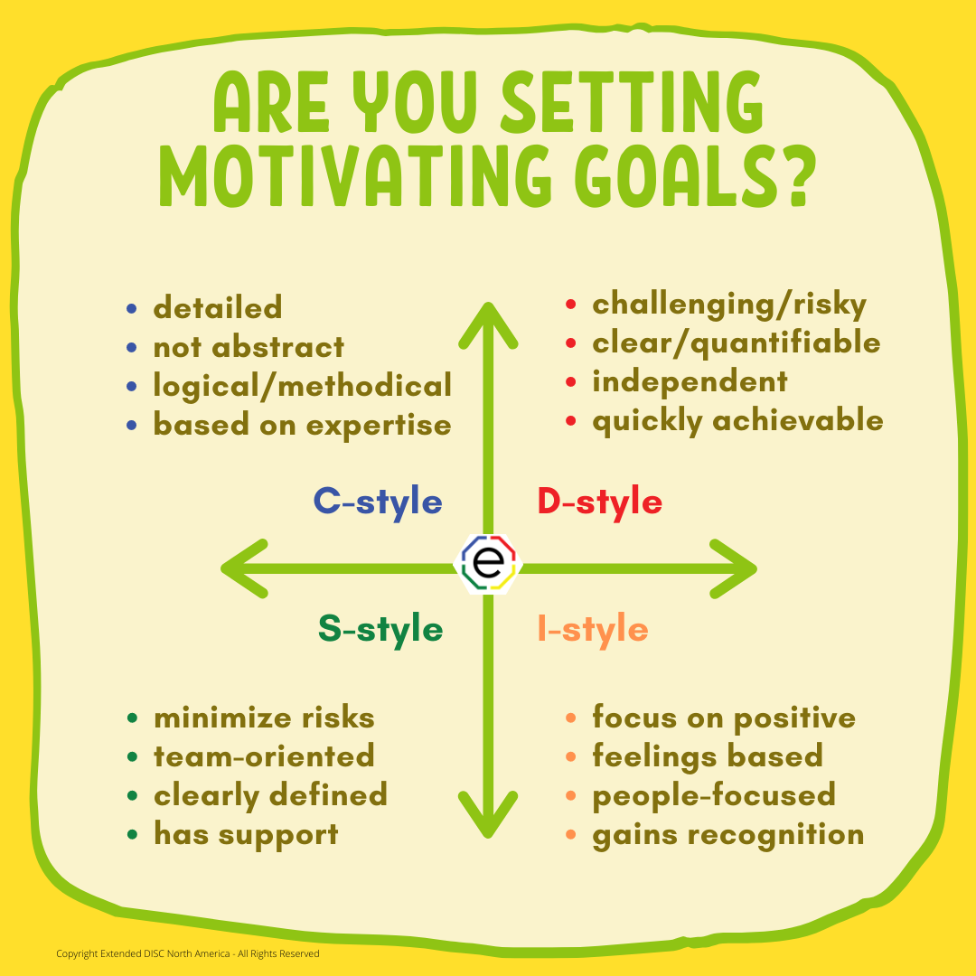 Staying Motivated with New Year's Resolu...