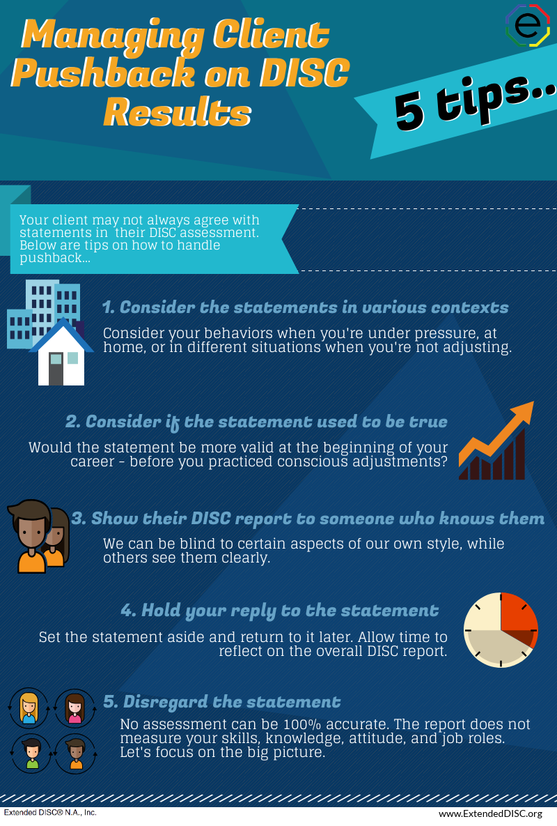 5 Tips to Managing Client Pushback on DI...