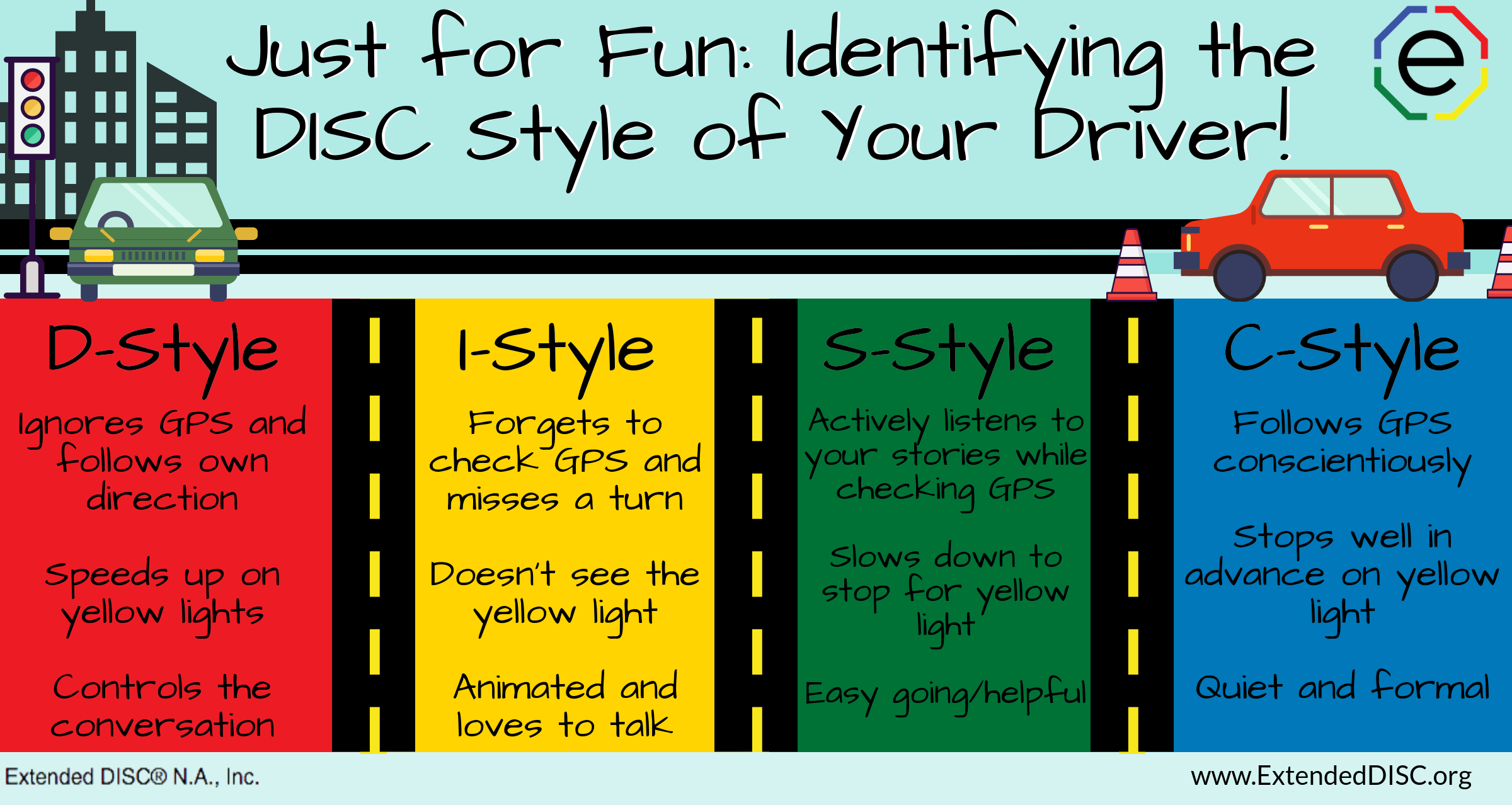 DISC Trainer Meets Lyft Driver: DISC Tra...