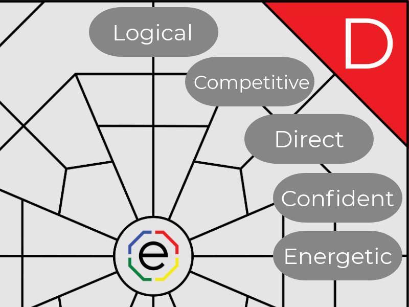 Overview of D-styles