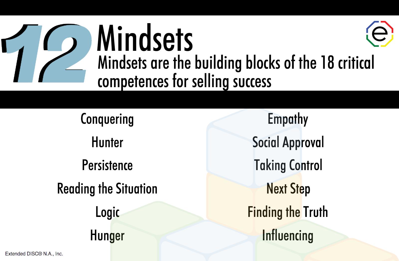 12 Mindsets