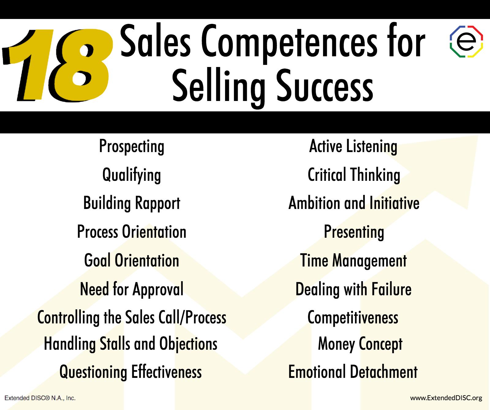 New Sales Assessments: 18 Sales Competences for Sales Success