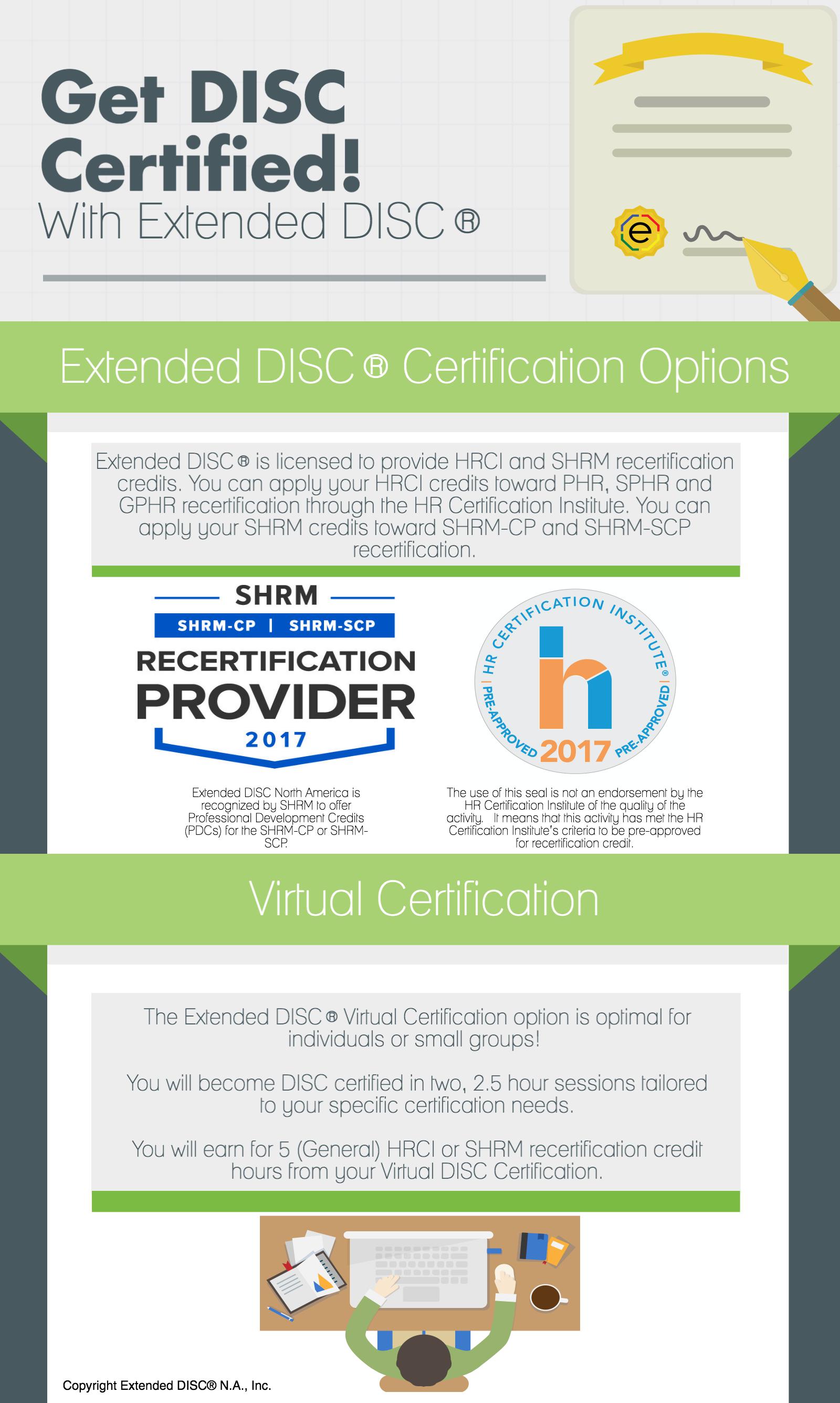 Extended DISC Certification: Virtual