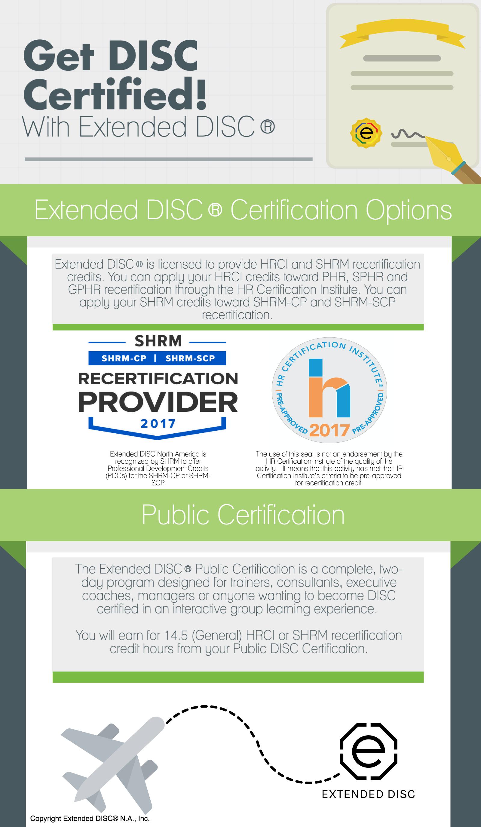 Extended DISC Certification: Public 