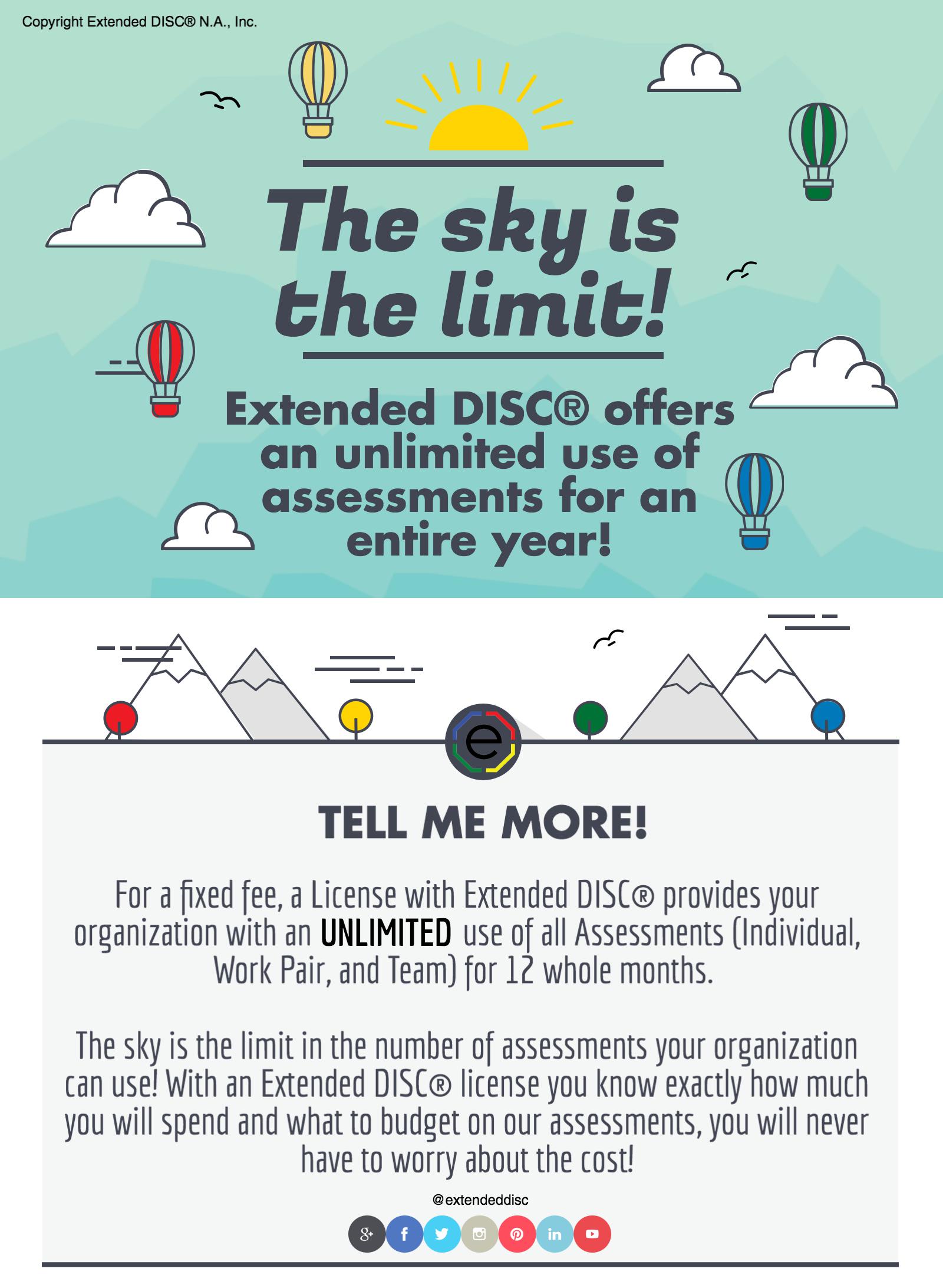 Extended DISC Unlimited Use of Assessments License